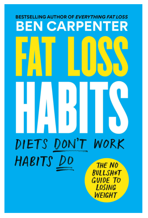Mark as Downloaded Fat Loss Habits